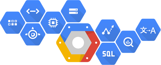 Google Cloud Platform